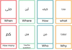 Arabic Questions