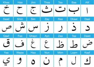 Arabic Pronunciation