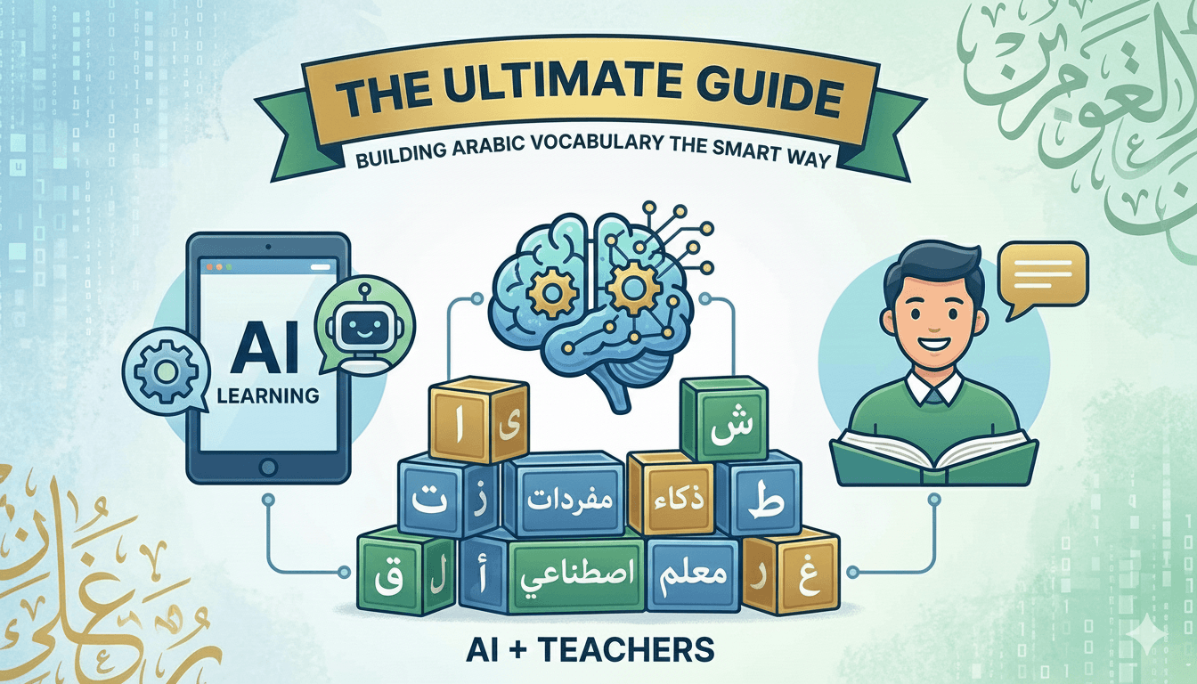 The Ultimate Guide to Building Arabic Vocabulary the Smart Way (AI